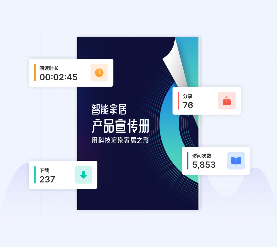 自带流量的电子画册制作平台